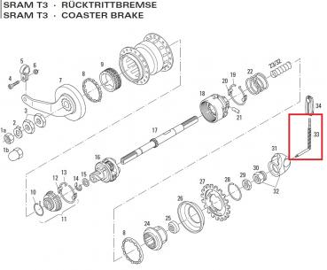 ZUGKETTCHEN, SRAM, 3-G. RECHTS